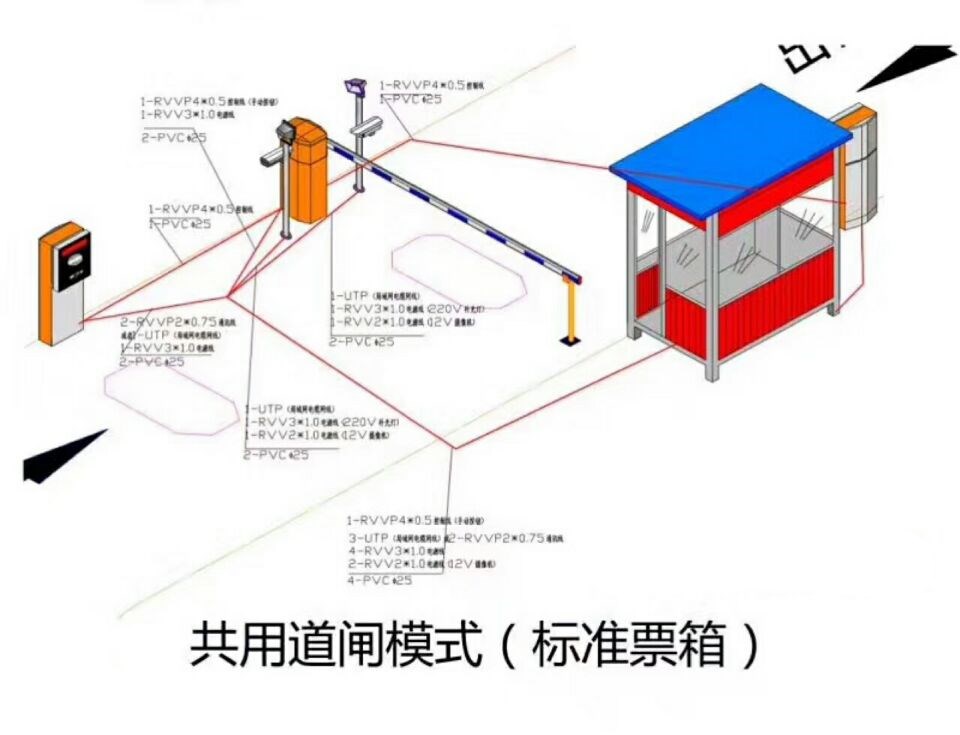 南京溧水区单通道模式停车系统