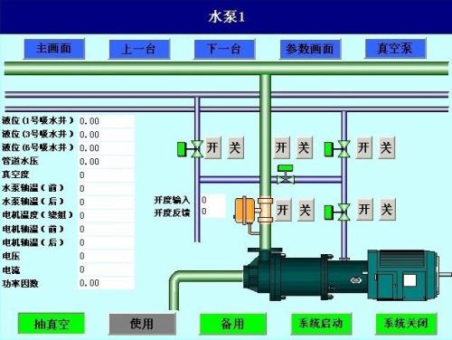 南京溧水区水泵自动控制系统八号