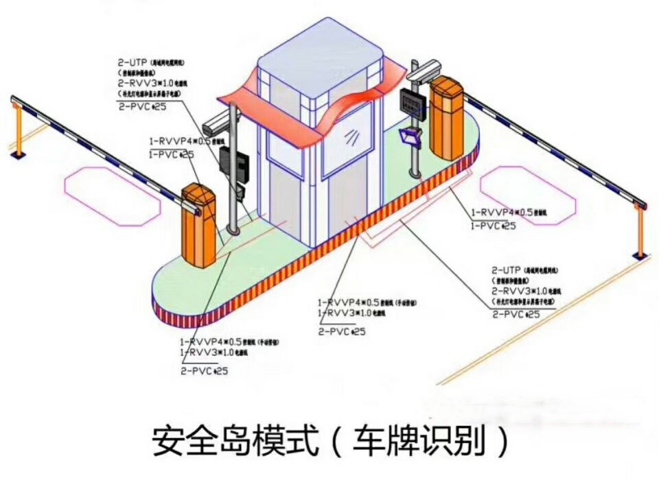 南京溧水区双通道带岗亭车牌识别