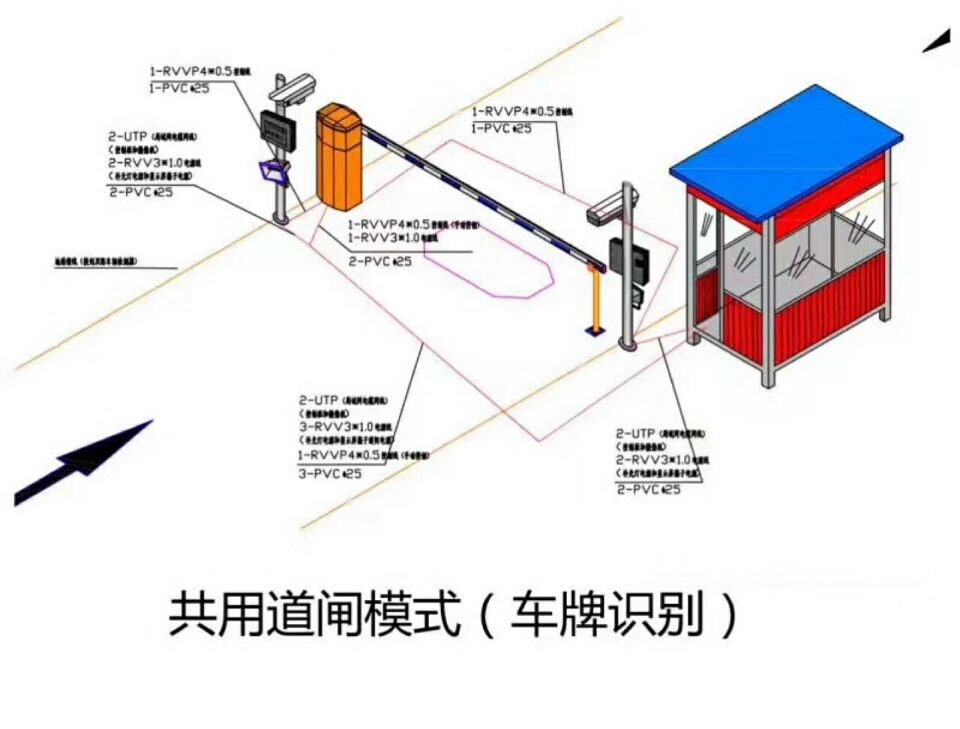 南京溧水区单通道车牌识别系统施工